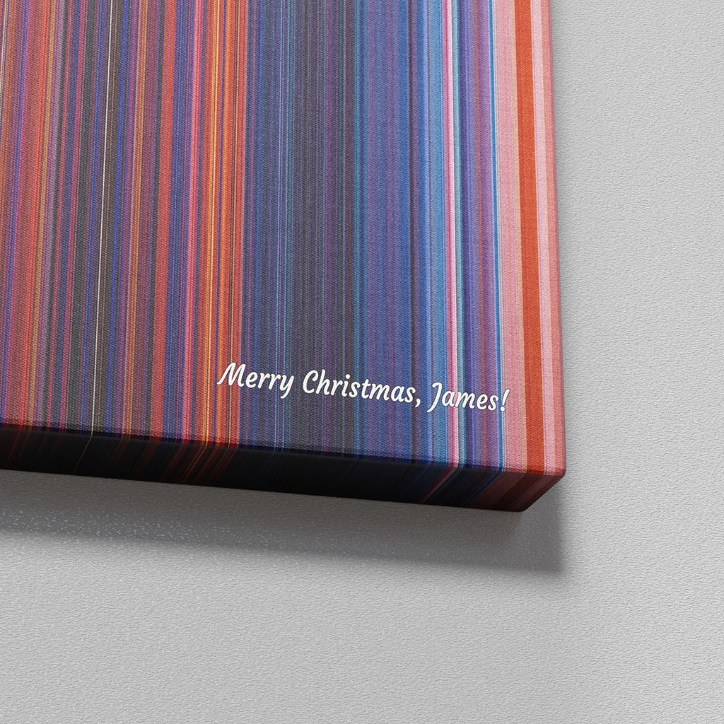 Announcing…Personalized Fromes!