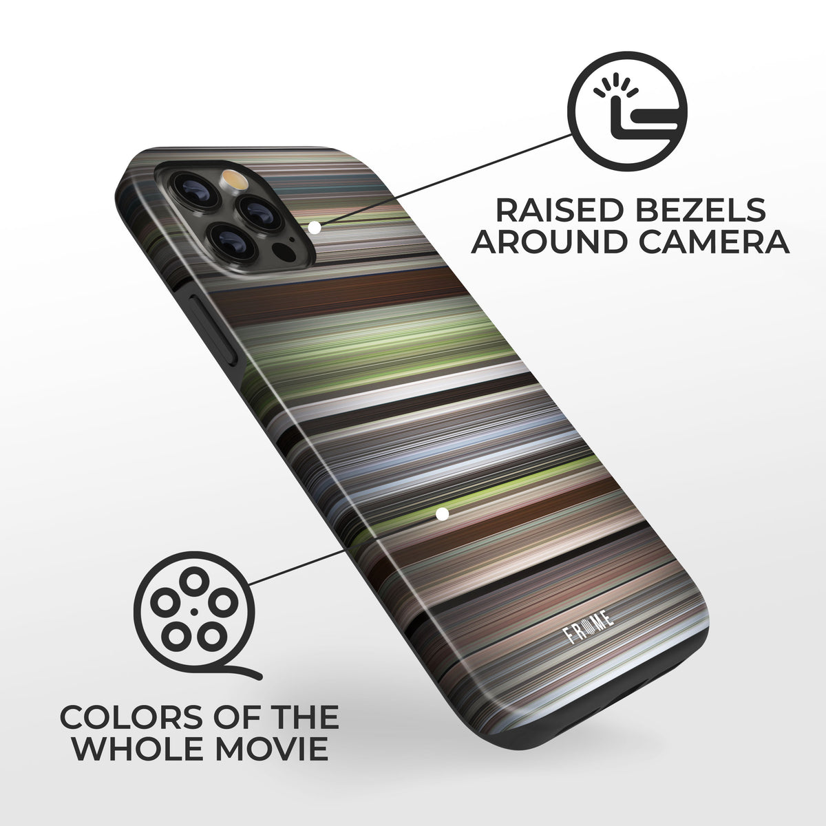Explanation of benefits having persuasion Frome phone case