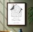 Personalized Coordinates Home Map Print - Customizer