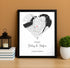 Personalized Coordinates Map Print – Where We Met - Customizer