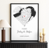 Personalized Coordinates Map Print – Where We Met - Customizer