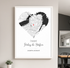 Personalized Coordinates Map Print – Where We Met - Customizer