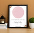 Personalized Baby Star Map Canvas - Customizer
