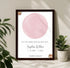 Personalized Baby Star Map Canvas - Customizer