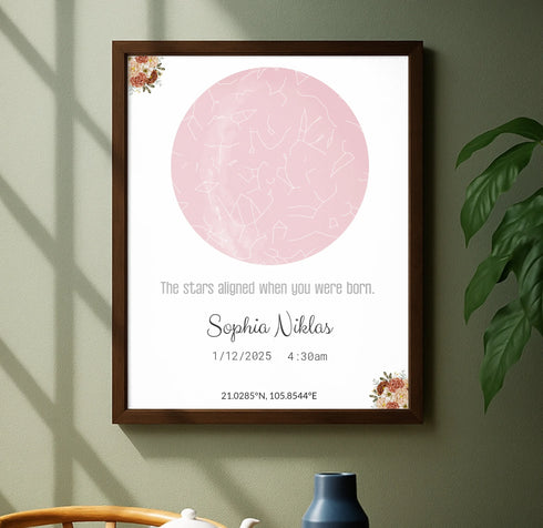 Personalized Baby Star Map Canvas - Customizer
