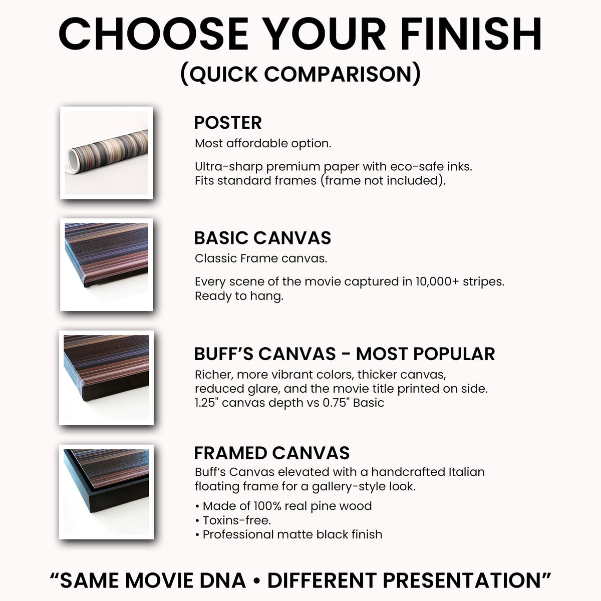 Star Wars: Episode IV - A New Hope movie canvas art - framed wall print
