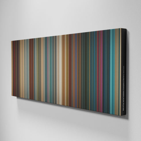 Side view of Buff's of Birds of Prey: And the Fantabulous Emancipation of One Harley Quinn Frome on the wall