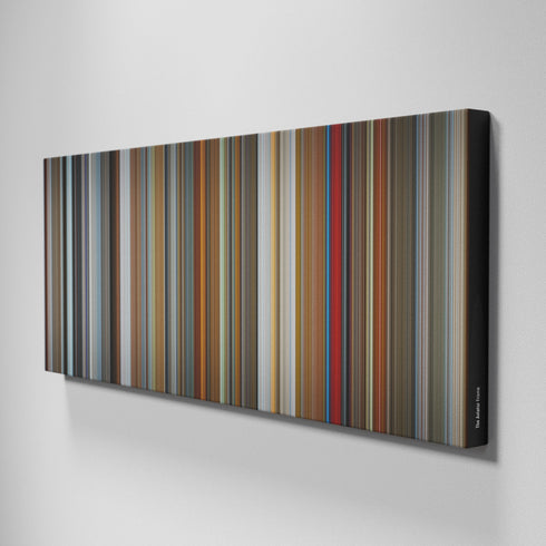 Side view of Buff's of The Aviator Frome on the wall