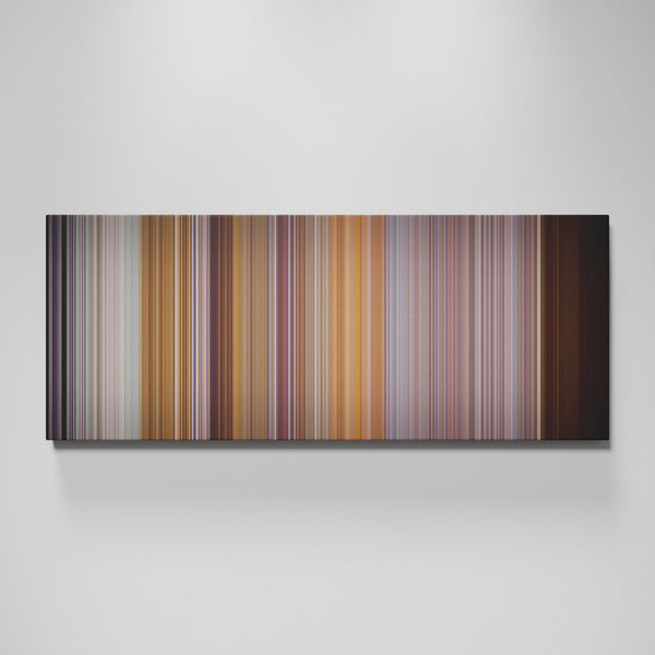 Front view of The Wonder Years: Pilot Frome