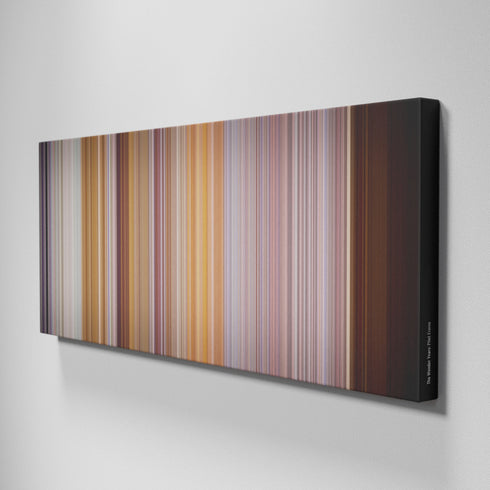 Side view of Buff's of The Wonder Years: Pilot Frome on the wall