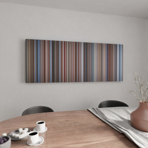 The Right Stuff canvas wall art in kitchen - movie decor