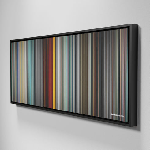 Beyoncé: Lemonade Frome