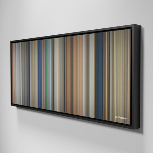 Side view of Framed Buff's of Days of Thunder Frome on the wall