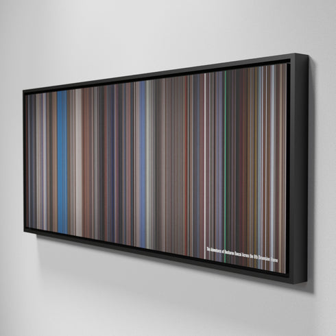 Side view of Framed Buff's of The Adventures of Buckaroo Banzai Across the 8th Dimension Frome on the wall