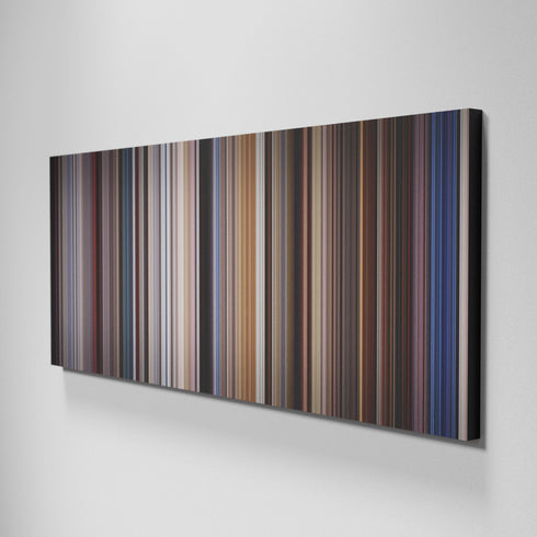 Side view of Basic of Highlander Frome on the wall