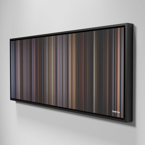 Side view of Framed Buff's of Chocolat Frome on the wall