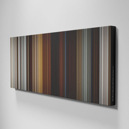 Side view of Buff's of Anne with an E: Memory Has as Many Moods as the Temper Frome on the wall