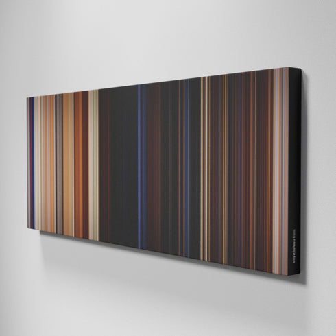 Side view of Buff's of Army of Darkness Frome on the wall