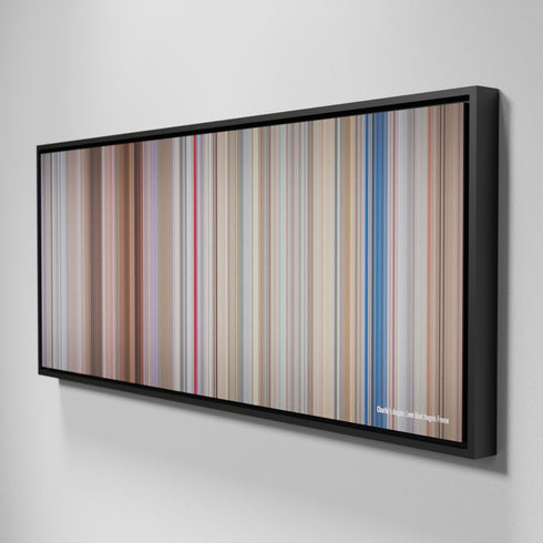 Side view of Framed Buff's of Charlie's Angels: Love Boat Angels Frome on the wall