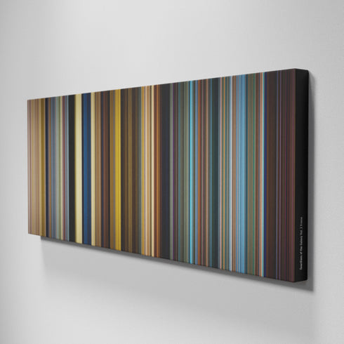 Side view of Buff's of Guardians of the Galaxy Vol. 2 Frome on the wall