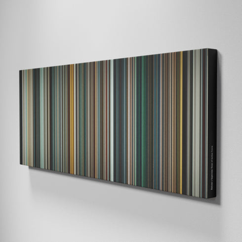 Side view of Buff's of Batman v Superman: Dawn of Justice Frome (Ultimate Edition) on the wall