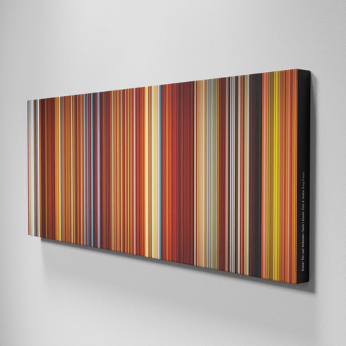 Side view of Buff's of Avatar: The Last Airbender - Sozin's Comet, Part 4: Avatar Aang Frome on the wall