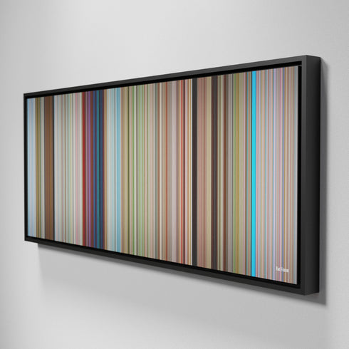 Side view of Framed Buff's of Rad Frome on the wall