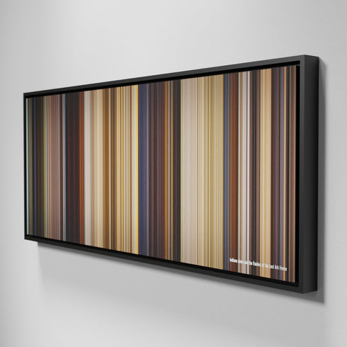 Side view of Framed Buff's of Indiana Jones and the Raiders of the Lost Ark Frome on the wall