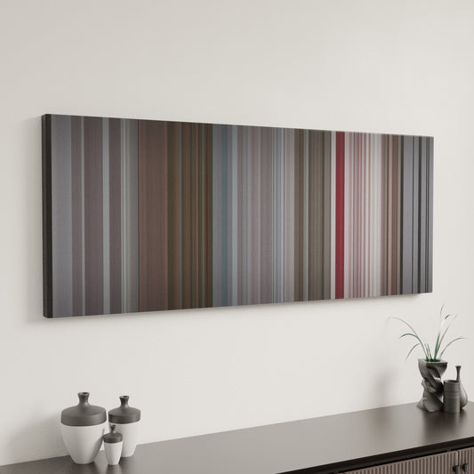 Minimal interior design with twenty one pilots - Stressed Out Frome on the wall