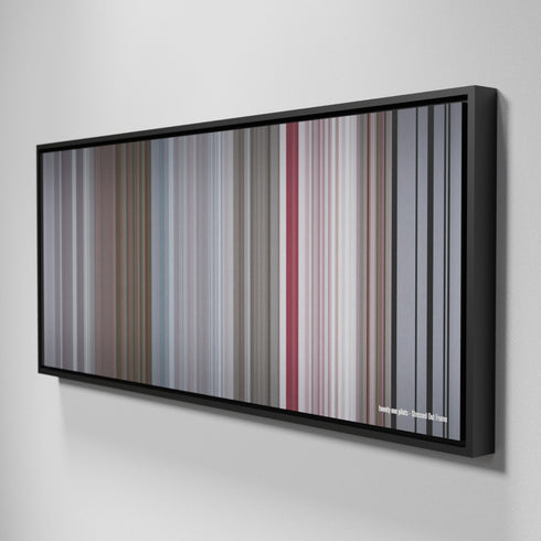 Side view of Framed Buff's of twenty one pilots - Stressed Out Frome on the wall