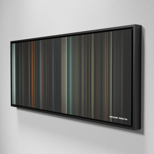 Side view of Framed Buff's of twenty one pilots - Heathens Frome on the wall