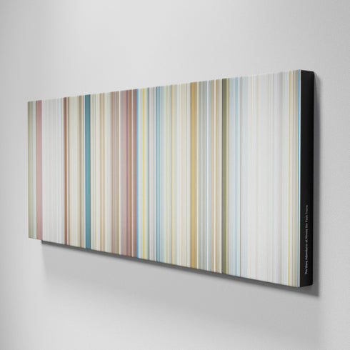 Side view of Buff's of The-Many-Adventures-of-Winnie-the-Pooh Frome on the wall