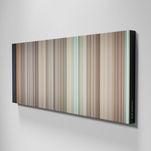 Side view of Buff's of Dua-Lipa-New-Rules Frome on the wall