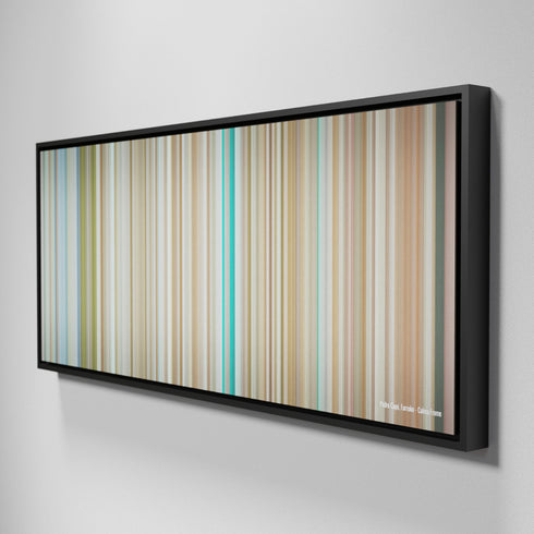 Side view of Framed Buff's of Pedro-Capo-Farruko-Calma Frome on the wall