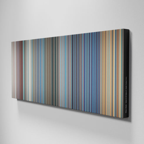 Side view of Buff's of Chino-y-Nacho-Andas-En-Mi-Cabeza Frome on the wall