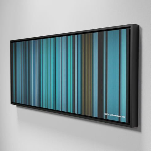 Side view of Framed Buff's of Nicky-Jam-22-Hasta-el-Amanecer Frome on the wall