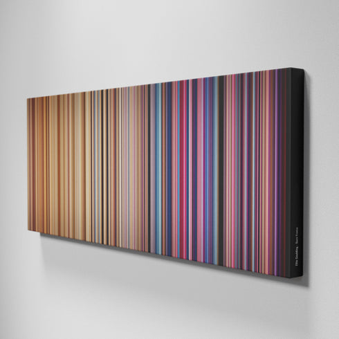 Side view of Buff's of Ellie-Goulding-Burn Frome on the wall