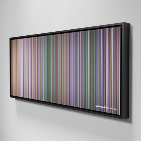 Side view of Framed Buff's of Cardi-B-Bad-Bunny--J-Balvin-I-Like-It Frome on the wall