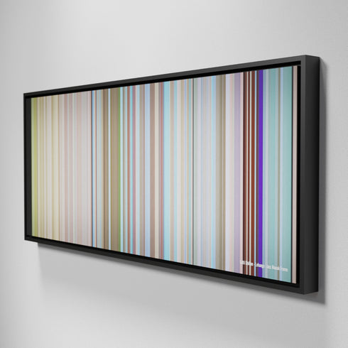 Side view of Framed Buff's of Satti-Dhillon-Lehanga-Jass-Manak Frome on the wall