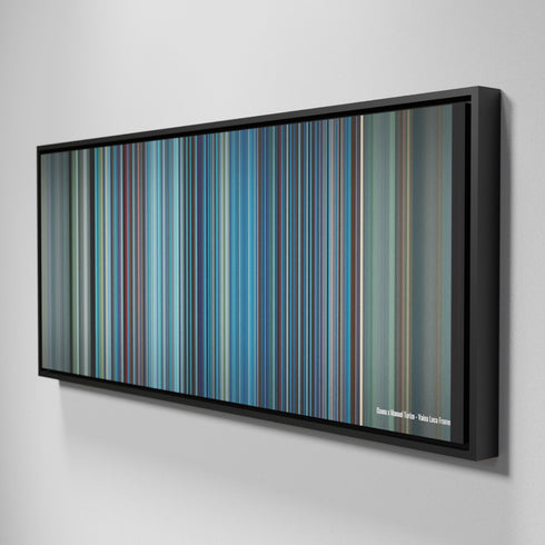 Side view of Framed Buff's of Ozuna-x-Manuel-Turizo-Vaina-Loca Frome on the wall