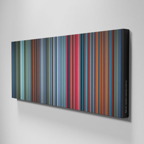 Side view of Buff's of Major-Lazer-Cold-Water Frome on the wall