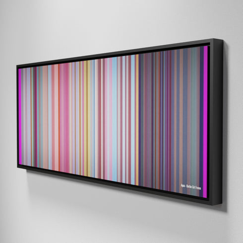 Side view of Framed Buff's of Aqua-Barbie-Girl Frome on the wall