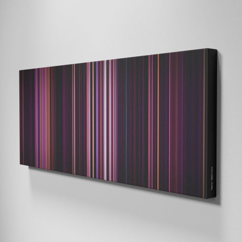 Side view of Buff's of Tove-Lo-Habits Frome on the wall