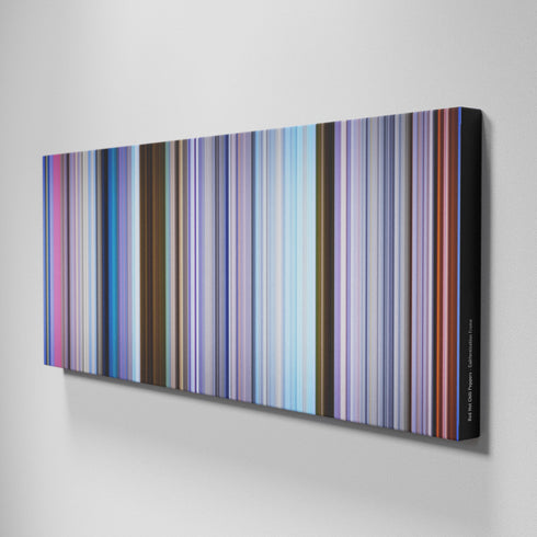 Side view of Buff's of Red-Hot-Chili-Peppers-Californication Frome on the wall