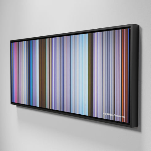 Side view of Framed Buff's of Red-Hot-Chili-Peppers-Californication Frome on the wall