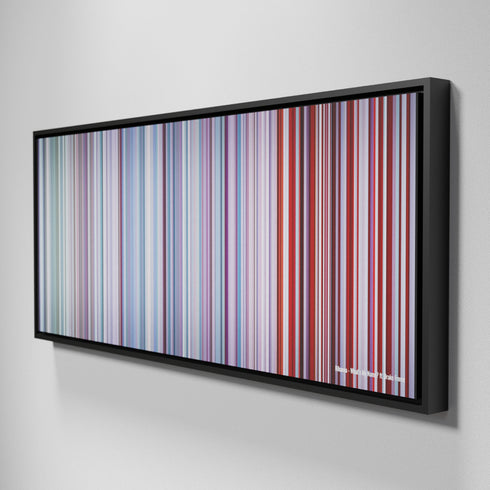 Side view of Framed Buff's of Rihanna-Whats-My-Name Frome on the wall