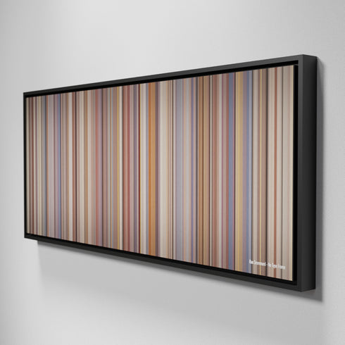 Side view of Framed Buff's of Rae-Sremmurd-No-Type Frome on the wall