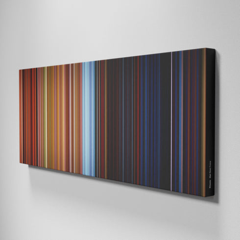 Side view of Buff's of Rihanna-Man-Down Frome on the wall