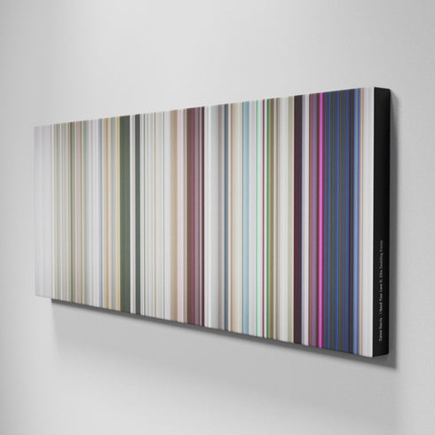 Side view of Buff's of Calvin-Harris-I-Need-Your-Love Frome on the wall