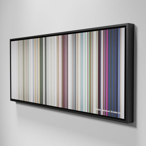 Side view of Framed Buff's of Calvin-Harris-I-Need-Your-Love Frome on the wall